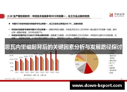 恩瓦内里崛起背后的关键因素分析与发展路径探讨 恩瓦内里崛起背后的关键因素分析与发展路径探讨